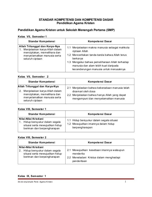 Soal Agama Kristen Kelas 9 Semester 2 – Galerisoal.com