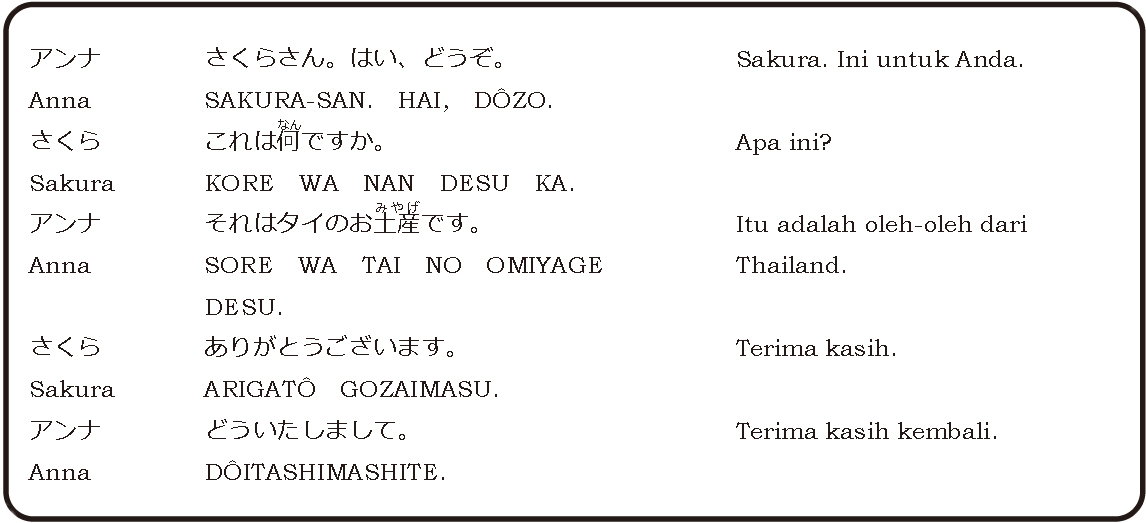 Kumpulan Contoh Percakapan Bahasa Jepang Sehari Hari Cakap | My XXX Hot