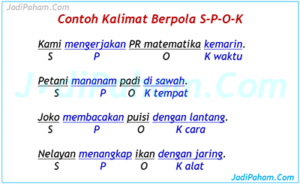 Contoh Kalimat Subjek Predikat Objek Keterangan Cara Golden - Riset