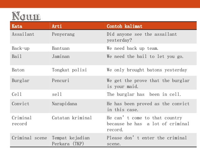 Contoh Kalimat Vocab Dan Artinya – pulp