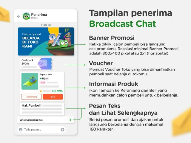 Contoh Broadcast Promosi Imagesee - Riset