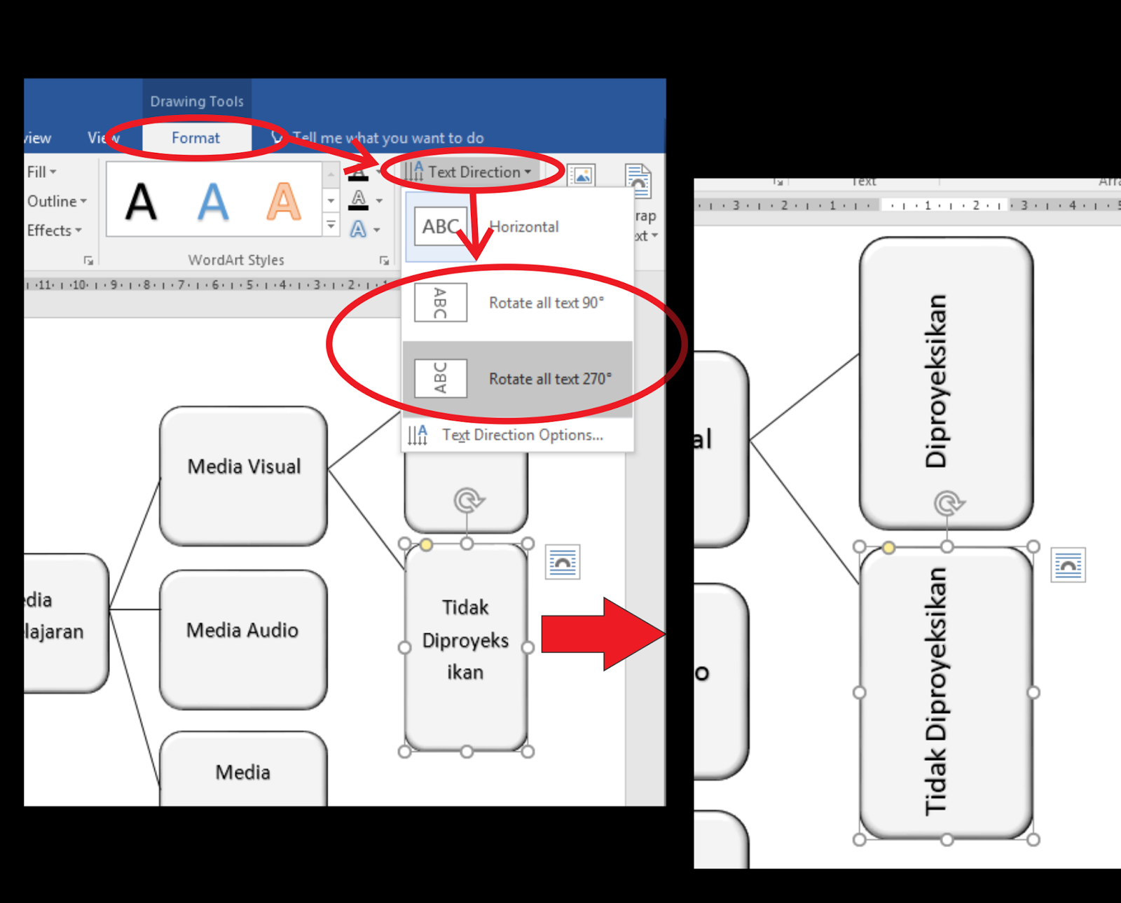 Cara Membuat Bagan Kerangka Pemikiran Di Word Kumpulan Tips Images