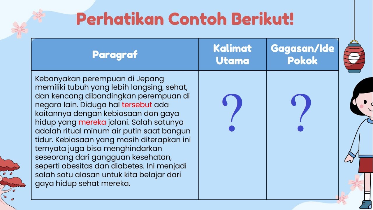 Cara Menentukan Kalimat Utama dan Gagasan Utama - Bahasa Indonesia