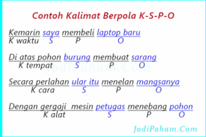 JP 0070 Contoh 1 kalimat berpola KSPO 450x300px 300x200 1