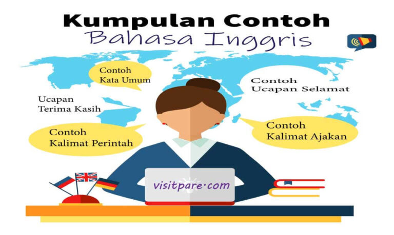 Kumpulan Contoh Bahasa Inggris